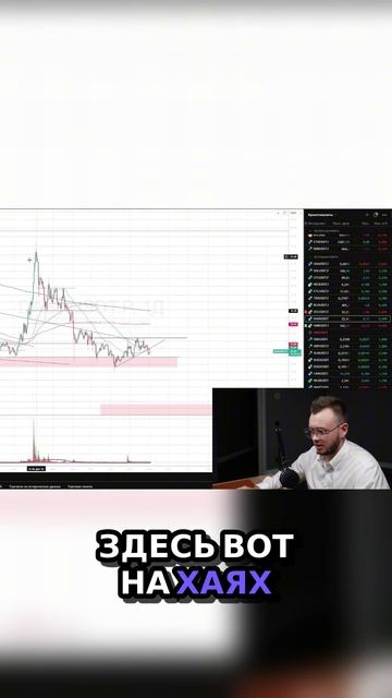 19) Крипто-стратегия. Как поймать Дэш на дне и не упустить шанс! 📉💰