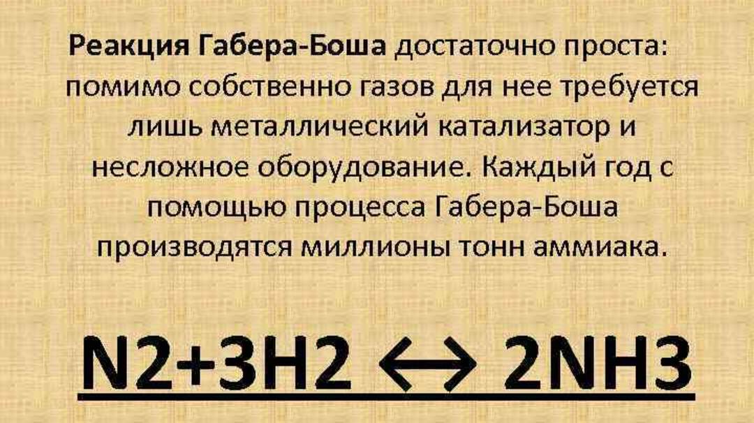 Процесс Габера