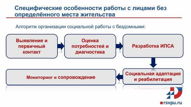 Технологии социальной работы с лицами без определённого места жительства