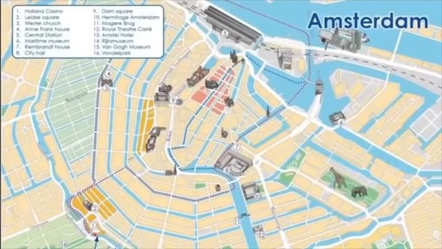 Свойства воды. Купол земли и плавающие звёзды.