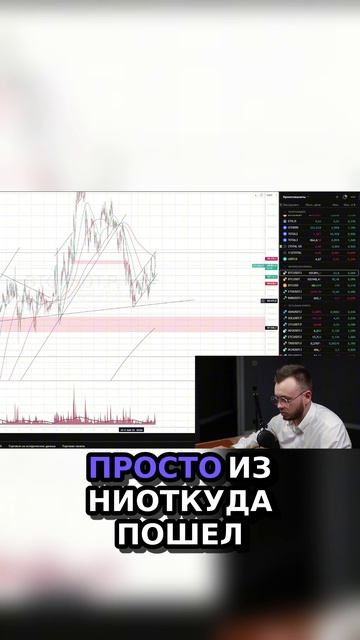 19) Тайны рынка. Почему цена не падает? 📉