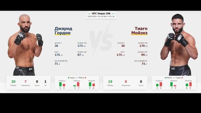 Прогнозы на бои UFC Burns vs. Morales