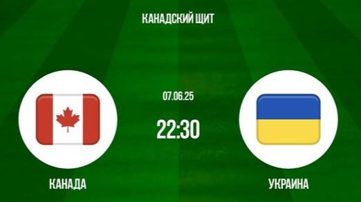 Футбол. Канада - Украина. Товарищеский матч.