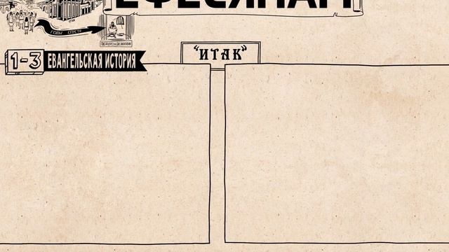 58. Обзор. Ефесянам