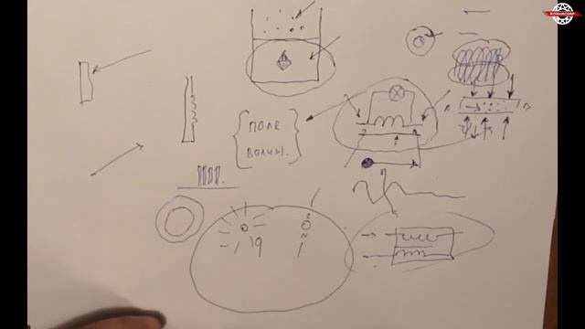 ДЛR#163. В поле электромагнитном потенциал роняй ты