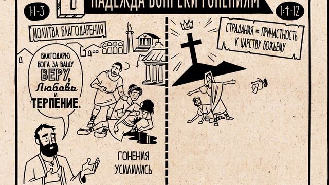 62. Обзор. 2 Фессалоникийцам