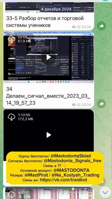 Юрий Козак слив курса 2025 | Юрий Козак mix trading слив курса