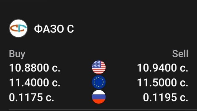 УРА🥳 КУРС ВОЛО РАФТ  5.05.2024 Курс валют в Таджикистане н