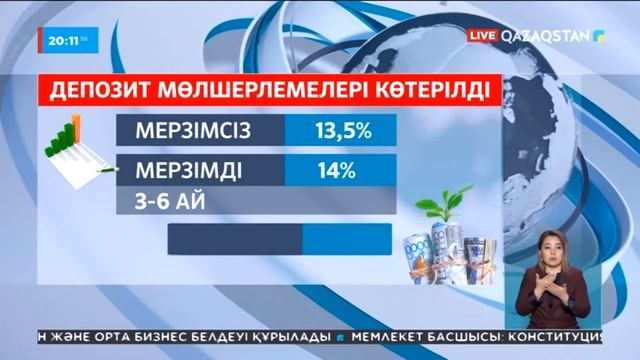 Депозиттерге кепілдік беру қоры екі айға депозит мөлш