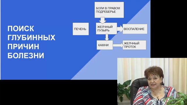 Запись вебинара Наталии Носачевой