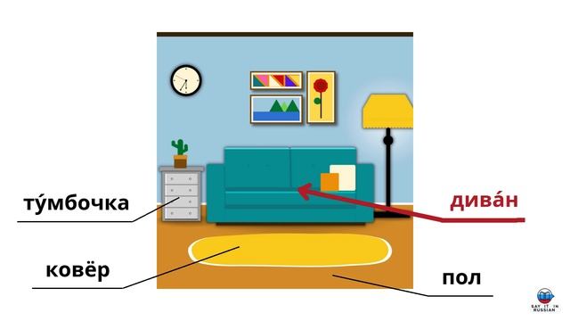 Are you seeing this too? (Room) | Ты тоже это видишь? (Комната)