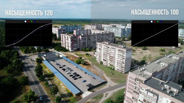город с высоты