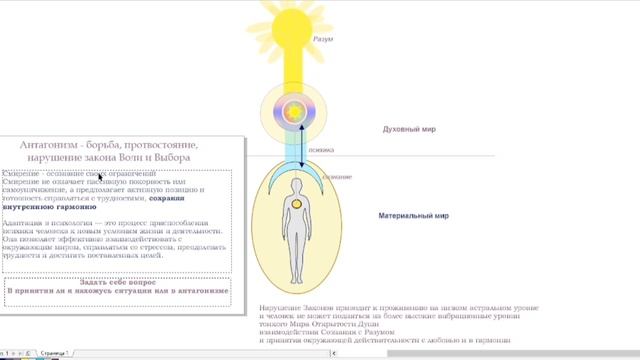 Как создаются ситуации, формируются события в жизни, кто их создает?