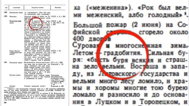 Читаем Русские летописи. Загадка  засыпанных  городов раскрыта!