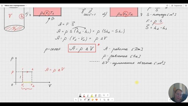 Работа в термодинамике  Работа газа, работа внешних си