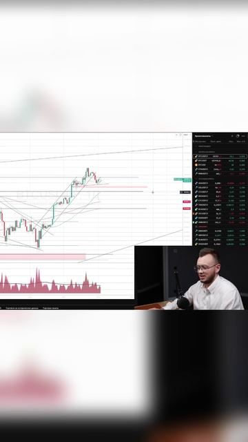 19) Криптовалютный рынок. Секреты успешного анализа 📈