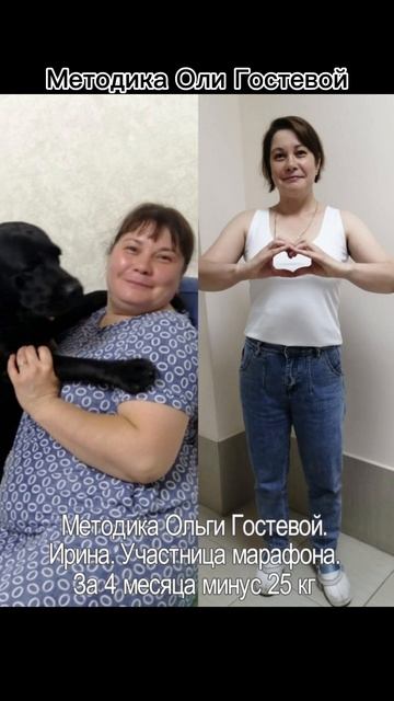 Фотоотчёты ♡ Похудеть.
Марафон. Меню.