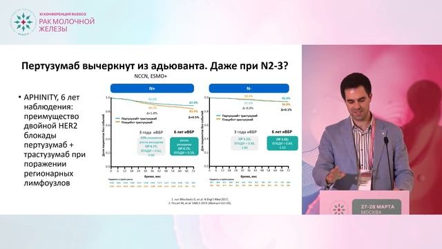 Дискуссия как можно улучшить клинические рекомендации по РМЖ