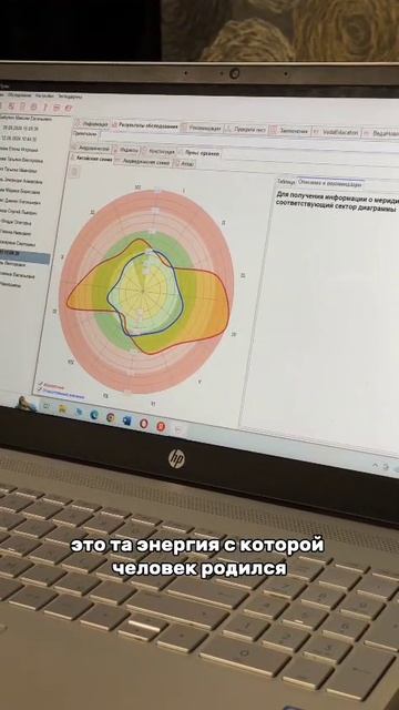 Пульсовая диагностика
Аюрведические практики