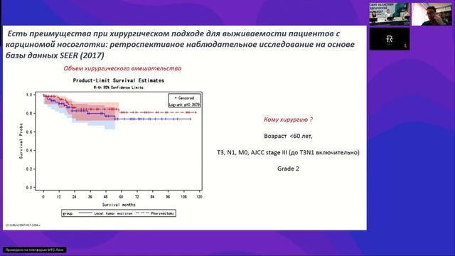Опухоли головы и шеи. Назофарингеальный рак (вебинар 19 мая 2025)