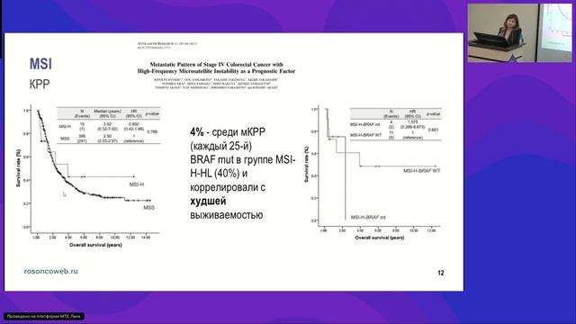 Как лечить пациентов с меланомой иммунотерапией с трансплантированными органами. Клинический случай