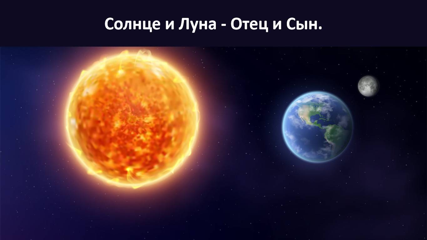 Солнце и Луна - Отец и Сын (служение)