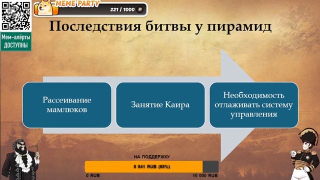 Наполеон: Египет: Кампания на Ниле