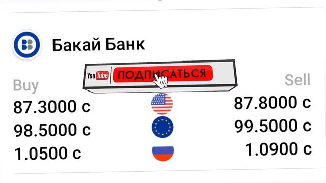 УРА🥳 КУРС ВОЛО РАФТ  3.05.2025 Курс валют в Таджикистане н