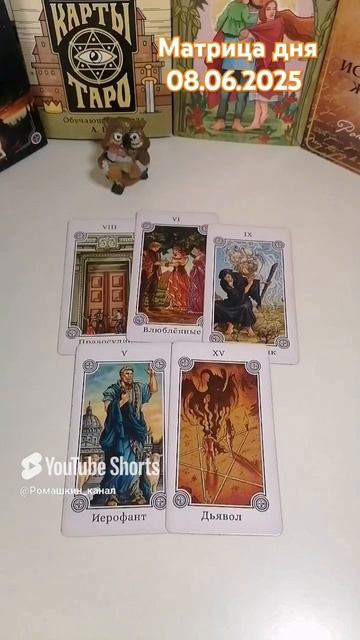 08.06.2025 по матрице судьбы