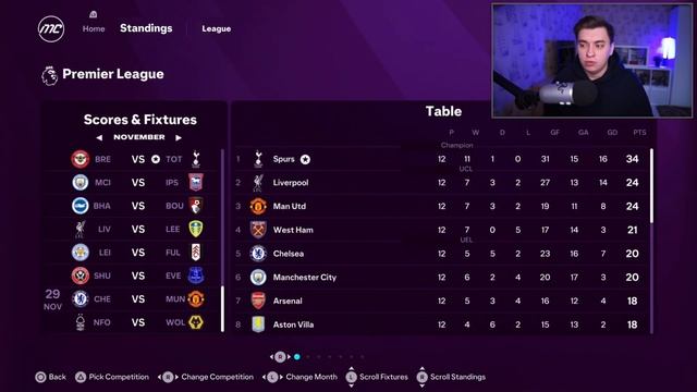 FC 25 | КАРЬЕРА ЗА ТОТТЕНХЭМ | СЕЗОН БЕЗ КОНКУРЕНЦИИ