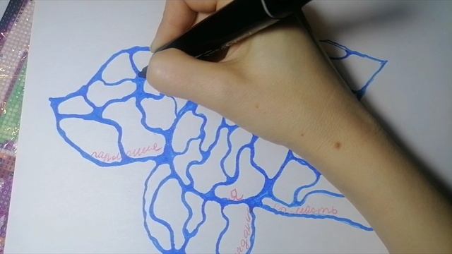 Практика прощения себя