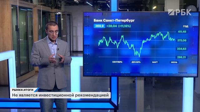 Акции Хэдхантера, банка Санкт-Петербург, Транснефти и ретейлеров. Инвестидеи Мурада Агаева, АВО