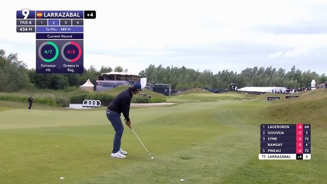 Round 2 Highlights | 2025 KLM Open