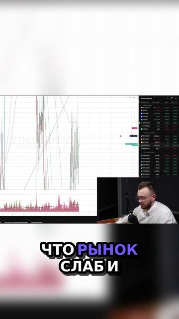 19) Крипто-стратегия. Когда покупать и лонговать? 🚀
