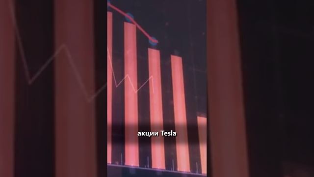 КОНФЛИКТ ТРАМПА И МАСКА! Фондовый Рынок и Акции 2025