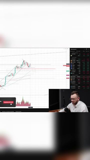 19) Медвежий сетап. Как не упустить момент на рынке? 📉