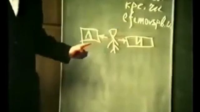 УПРАВЛЕНИЕ МИРОМ!
