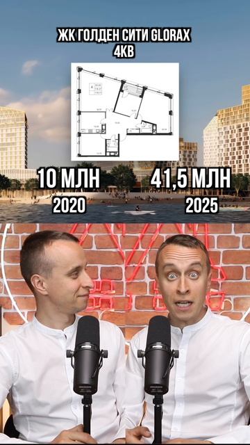 А вы помните ЦЕНЫ на недвижимость в 2020?