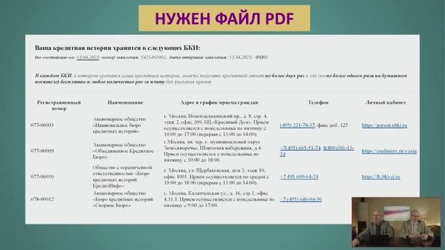 4 отчета от разных БКИ