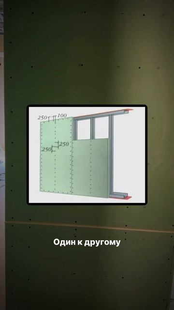 А вы также монтируете гипсокартон Мы за надежность и правильность!