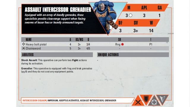 [Kill Team] ЖЁСТКИЙ гайд на Intercession Squad