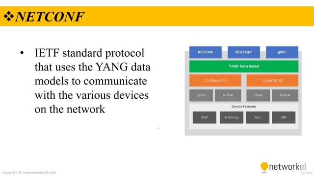 CCNP_Udemy_116_10. DM_( YANG - NETCONF - RESTCONF )