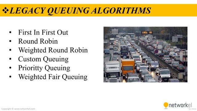 CCNP_Udemy_131_03. Traffic Policing & Shaping and Congestion Management