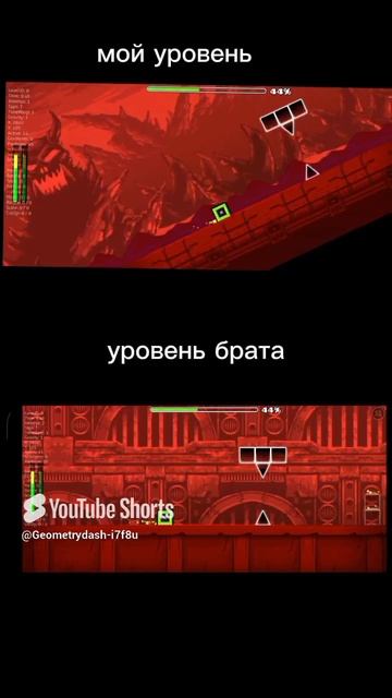 какой уровень лучше