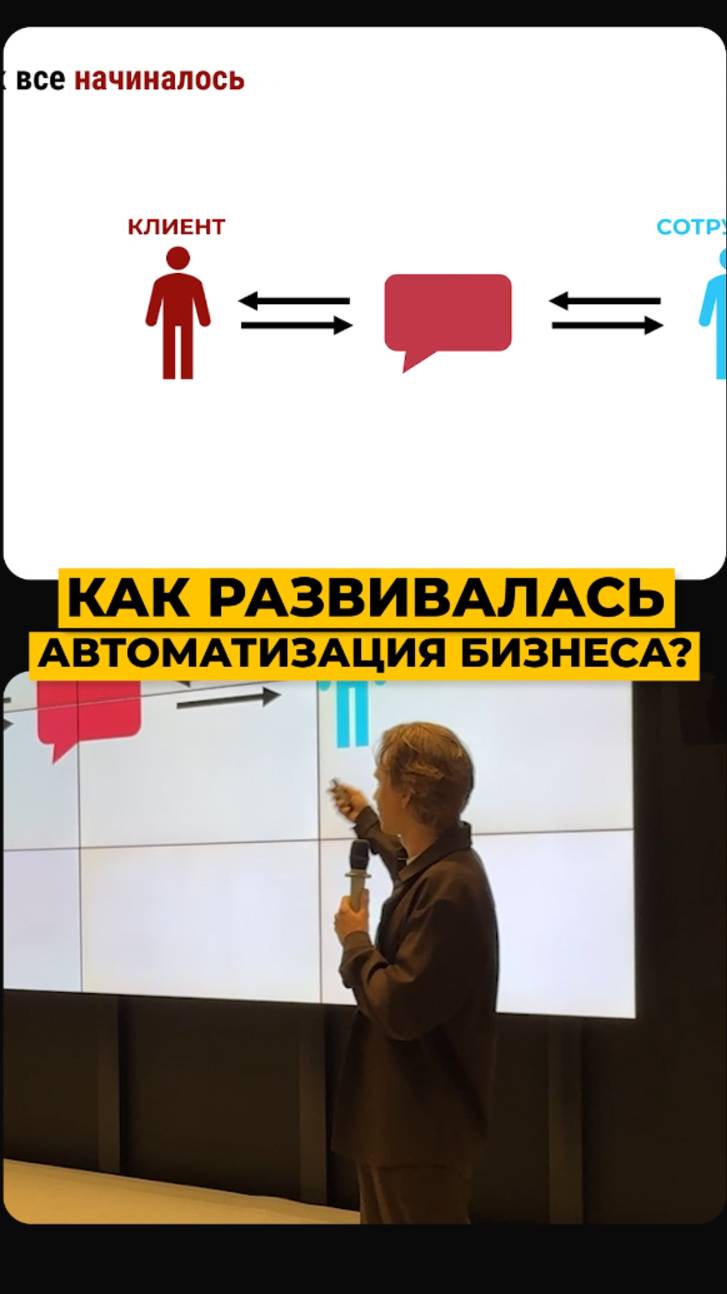 Как развивалась автоматизация бизнеса? 📈