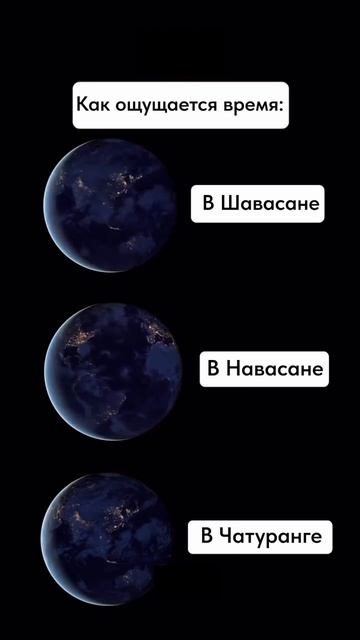 Чатуранга она такая