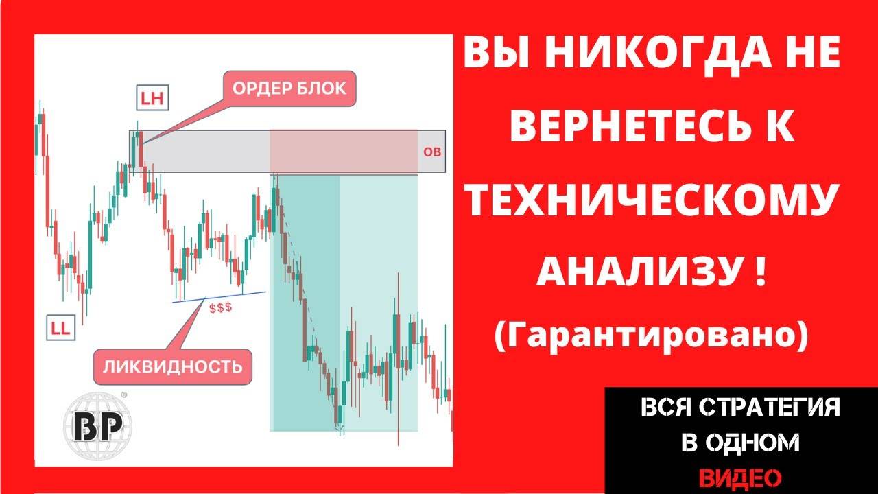 ✅ ⚠️ ТОП Ошибок в Трейдинге: Как Не Слить Депозит в Первые Дни