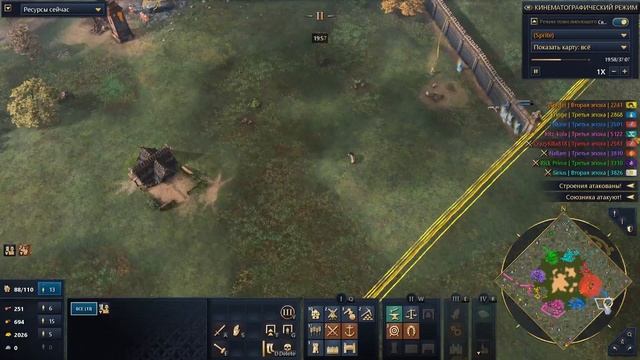 КАК ЭТО ВЫИГРАТЬ?  Age of Empires IV Team Games