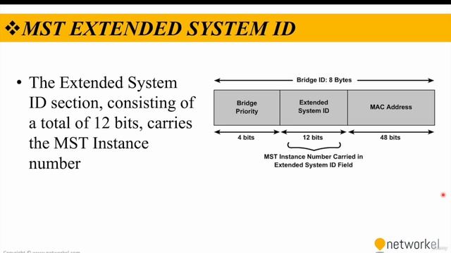 CCNP_Udemy_73_06. 4_5- Multi Spanning-Tree (MST) Protocol