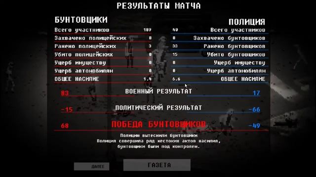Riot civil unrest : Arab spring (Бунтовщики)